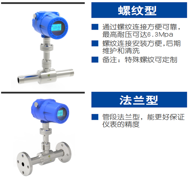 氧氣流量計產(chǎn)品分類圖二