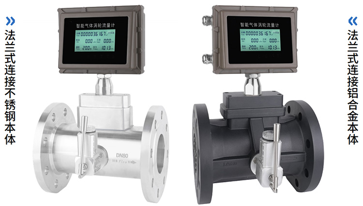 防爆型天然氣流量計材質(zhì)分類圖
