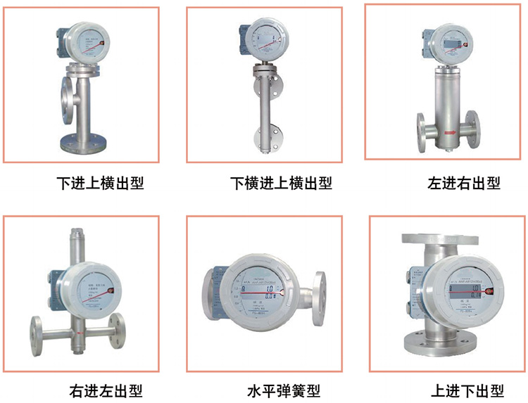 轉(zhuǎn)子流量計(jì)產(chǎn)品分類圖