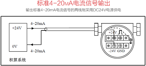dn32蒸汽流量計(jì)4-20mA兩線制接線圖